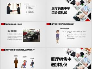 汽车行业专业服务全解析 销售礼仪、4S店维修保养及高效PPT工具应用