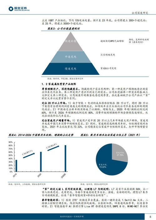 2023理想汽车深度研究报告 产品、战略、营销、用户与财务全景分析及维修业务展望