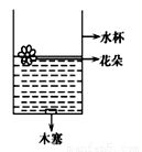 互联网思维下的汽车维修配件市场 颠覆与传统并存的新挑战