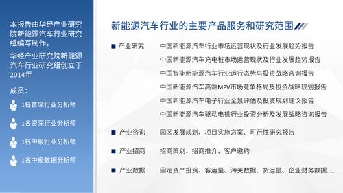 2021年中国新能源汽车行业运行报告 纯电驱动战略坚守下的行业生态演变