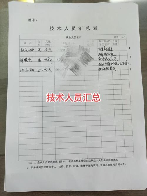 机动车维修经营备案与汽修业务 制度规范与行稳致远